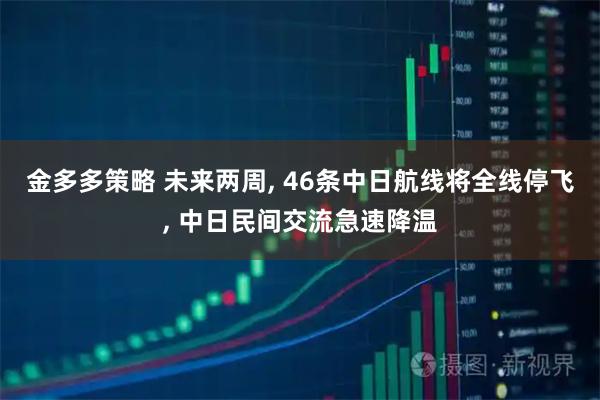 金多多策略 未来两周, 46条中日航线将全线停飞, 中日民间交流急速降温